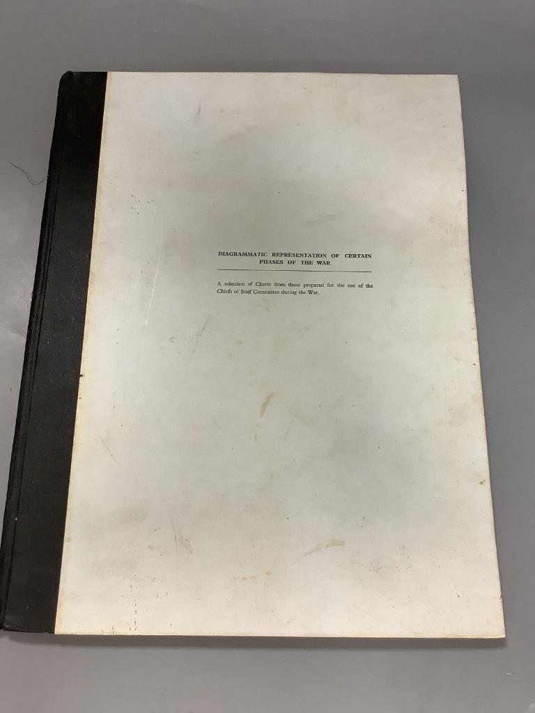 Diagrammatic Representation of Certain Phases of the War, publ. 1946 Provenance Stanley Morris MBE, hence by family descent